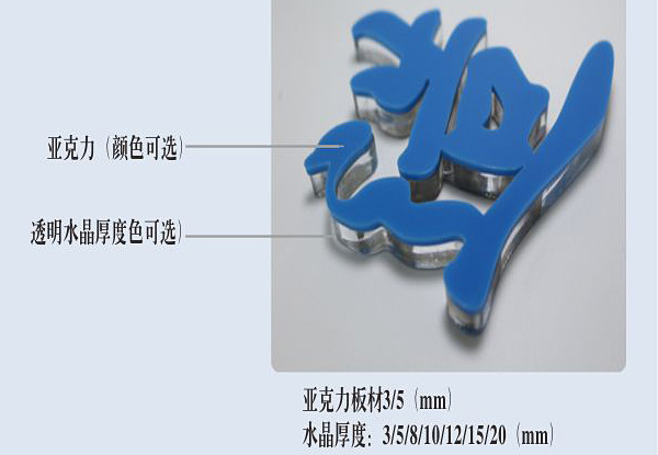 標識標牌制作廠(chǎng)家廣告招牌制作行業(yè)有哪些新興技術(shù)呢
