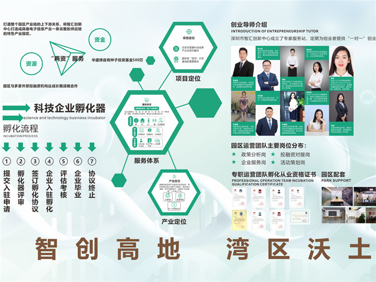 華盛輝科創(chuàng  )中心文化墻